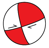 Focal mechanism for a strike slip fault.